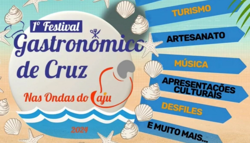 ASN Ceará - Agência Sebrae de Notícias