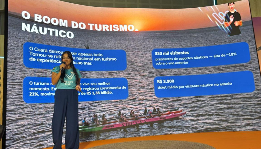 ASN Ceará - Agência Sebrae de Notícias